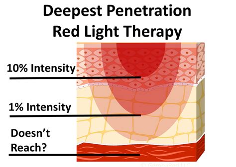 penetration porn|Penetration Porn Videos 